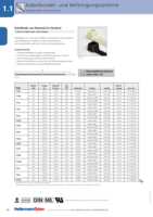 Datasheet for HellermannTyton 111-03006, EAN: 5022660018831