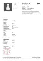 Datasheet for Goobay 11455, EAN: 4040849114557