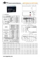 Datasheet for Goobay 16077, EAN: 4040849160776