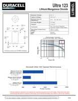 Datasheet for Duracell 42096, EAN: 5000394123106