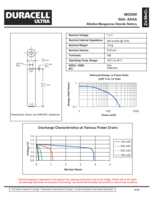 Datasheet for Duracell 42112, EAN: 5000394041660
