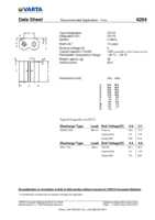 Datasheet for Varta 48156, EAN: 4008496537242