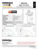 Datasheet for Duracell 49514, EAN: 5000394038103