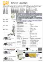 Datasheet for VideoComponents VC-WASN-30-BEIG
