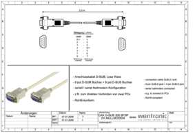 Datasheet for Goobay 68484, EAN: 4040849684845