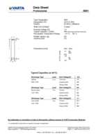 Datasheet for Varta 71738, EAN: 4008496884223