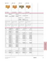 Datasheet for Weidmüller 0309700000, EAN: 4008190037024