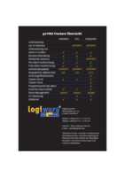 Datasheet for Axis GO1984PRO