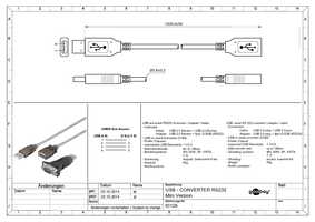 Datasheet for Goobay 93128, EAN: 4040849931284
