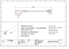 Datasheet for Goobay 93313, EAN: 4040849933134