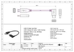 Datasheet for Goobay 95702, EAN: 4040849957024