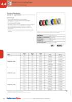Datasheet for HellermannTyton 712-00502, EAN: 4031026403885