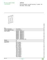 Datasheet for Schneider Electric 33733, EAN: 3303430337331 Datasheet for Schneider Electric 33733, EAN: 3303430337331